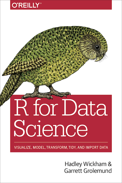 Data transformation with R